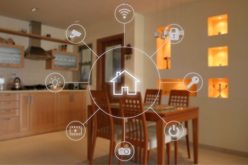 Mobilya Entegrasyonu Nedir?