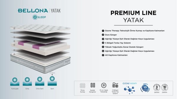 Premium Line Yatak 180X200