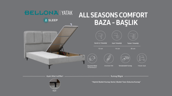 All Seasons Comfort Baza 100X200