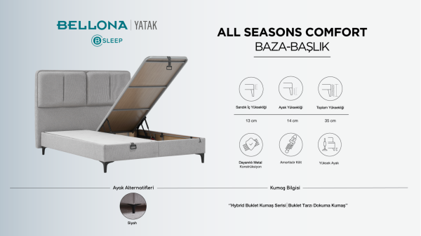All Seasons Comfort Baza 100X200