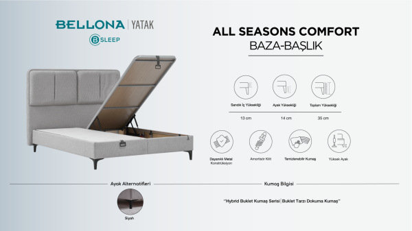 All Seasons Comfort Baza 160X200