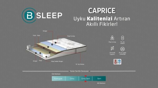 Caprice Yatak 200X200