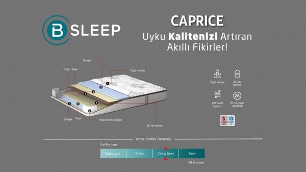 Caprice Yatak 150X200