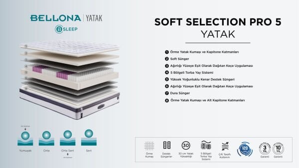 Soft Selection Pro 5 Yatak 200X200