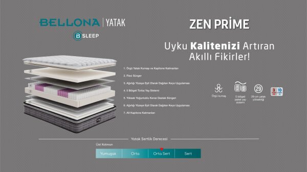 Zen Prime 5 Zone Yatak