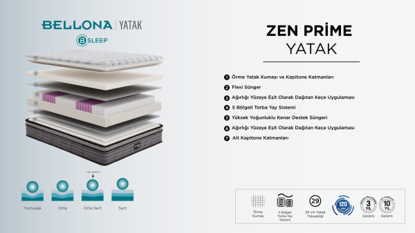 Zen Prime 5 Zone Yatak 120X200
