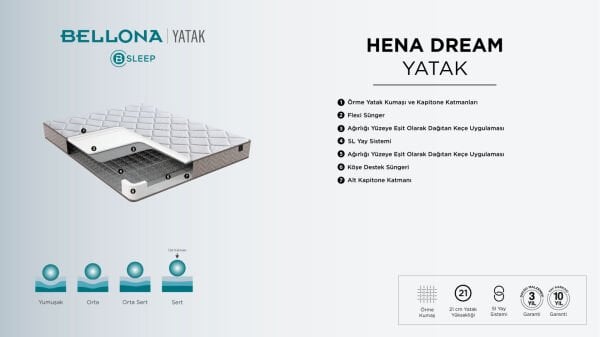 Hena Dream Yatak 100X200