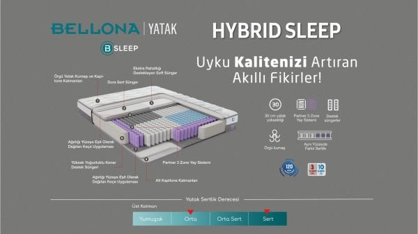Hybrid Sleep Yatak 160X200