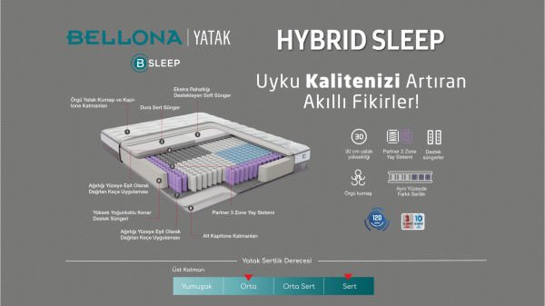 Hybrid Sleep Yatak 200X200