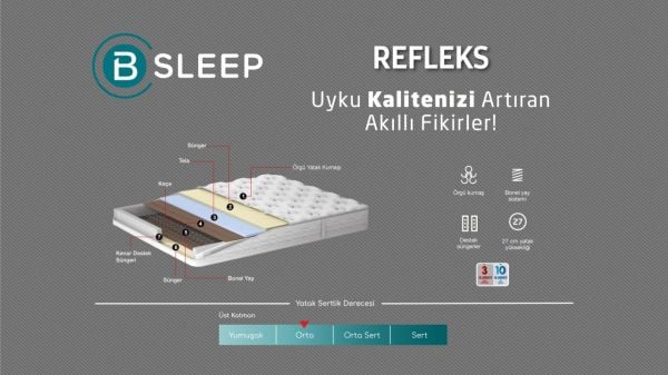 Refleks Yatak 160X200