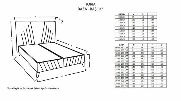 Toria Baza 90X190 - Gri