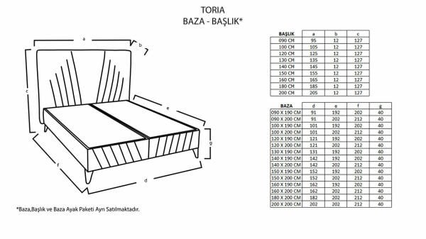 Toria Başlık