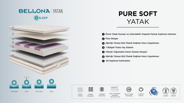 Pure Soft Yatak 160X200