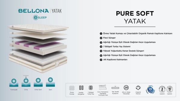 Pure Soft Yatak 90X190