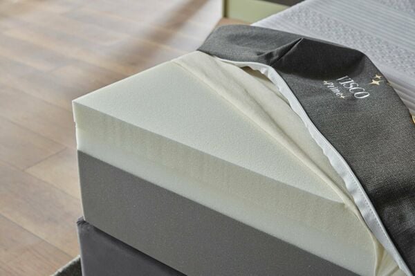 Visco Prime Yatak 90X190