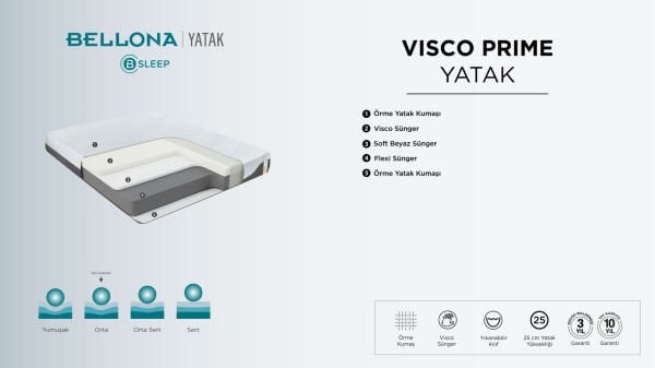 Visco Prime Yatak 90X190