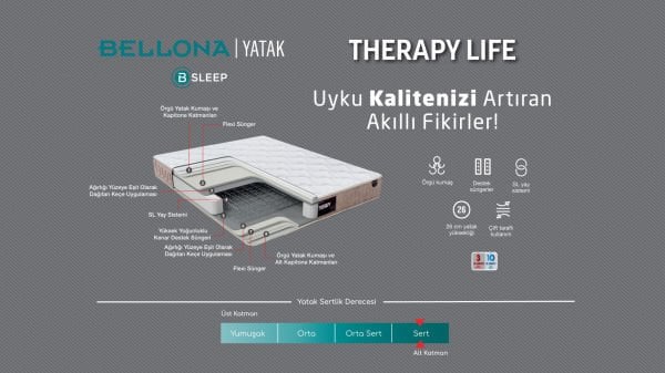Therapy Life Yatak - Vizon 90X190