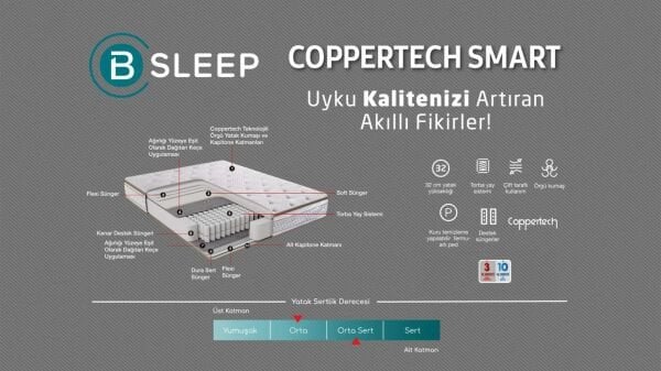 Coppertech Smart Yatak 160X200