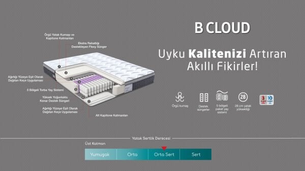 BCloud Yatak 150X200