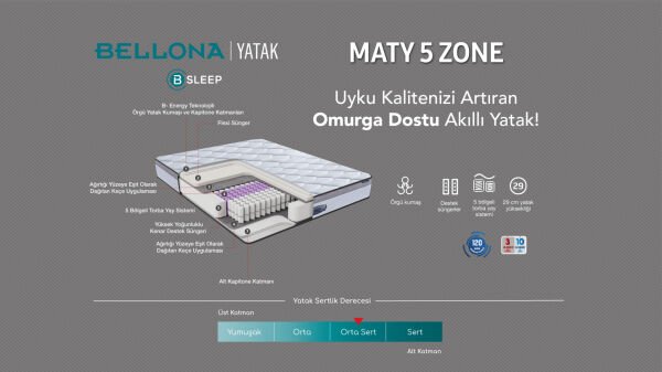 Maty 5 Zone Yatak 100X200
