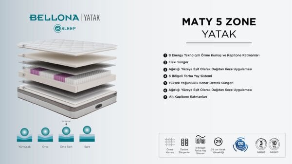 Maty 5 Zone Yatak 100X200