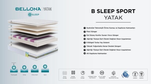 B Sleep Sport Yatak 160X200