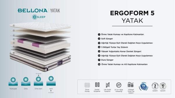 Ergoform-5 Yatak 120X200