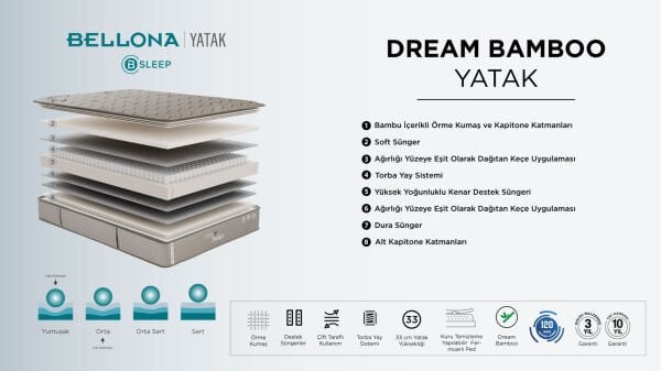 Dream Bamboo Yatak 140X190