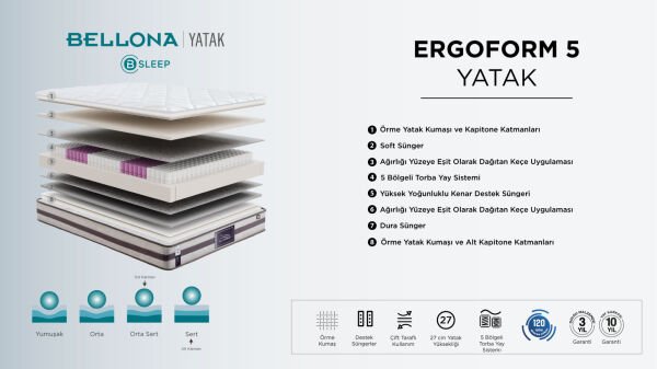 Ergoform-5 Yatak 100X200