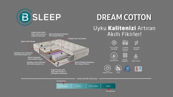Dream Cotton Yatak 100X200