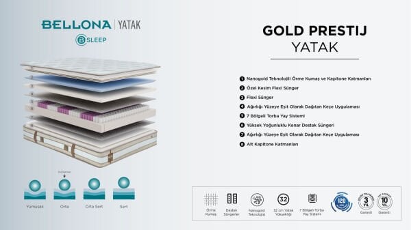 Gold Prestij Yatak 160X200