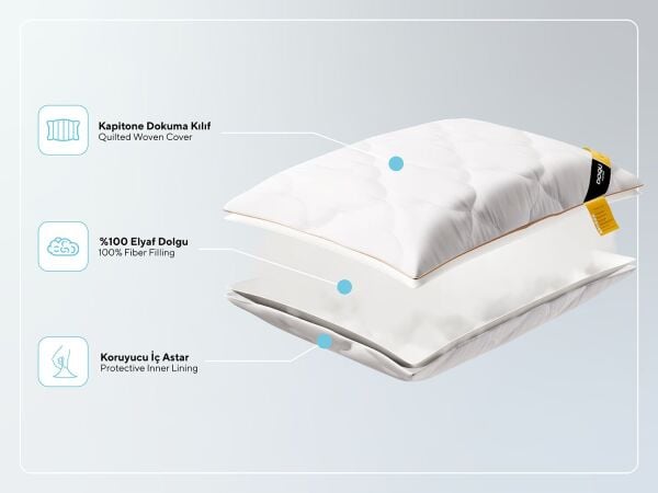 Comfyline Yastık
