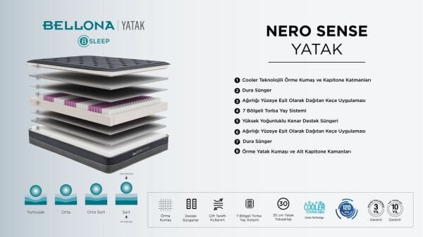 Nero Sense Yatak 150X200