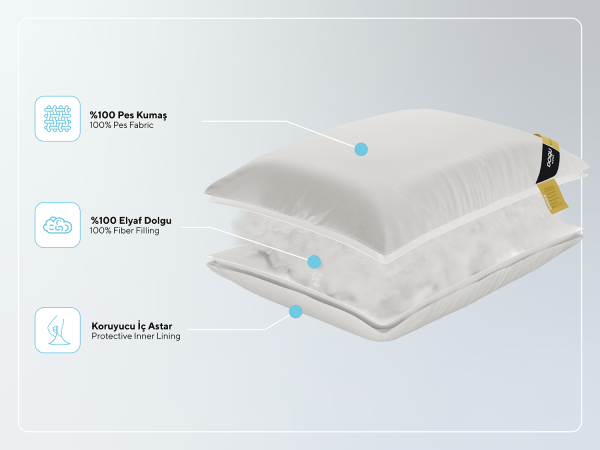 Whiteline Microfiber Yastık