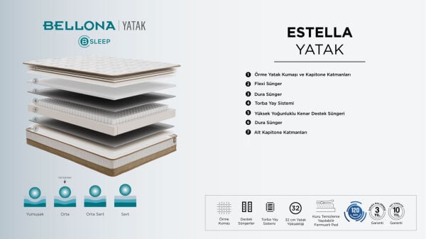 Estella Yatak 140X190
