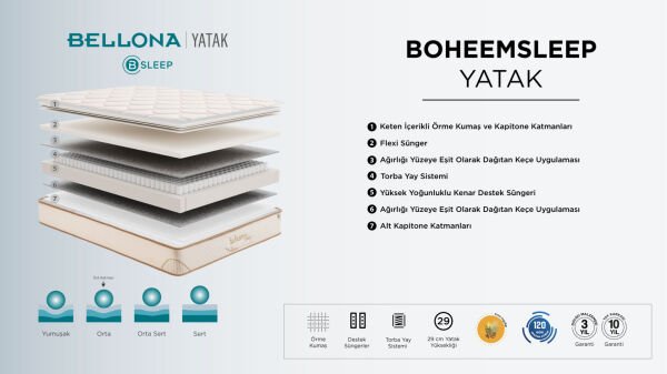 BoheemSleep Yatak 150X200