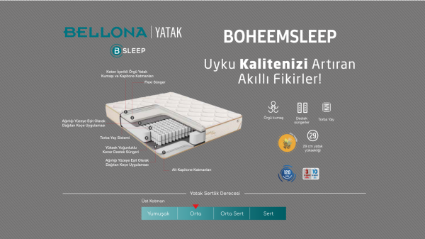 BoheemSleep Yatak 160X200