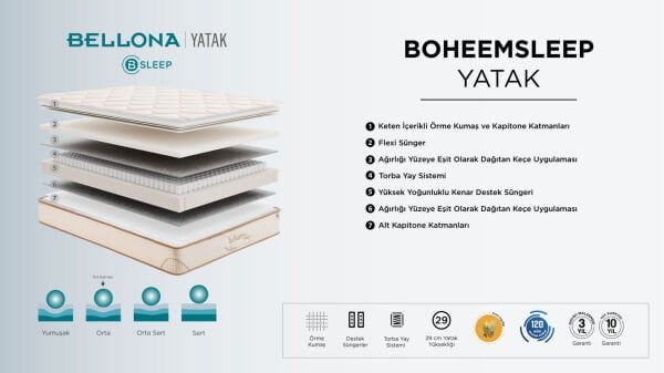 BoheemSleep Yatak 90X190